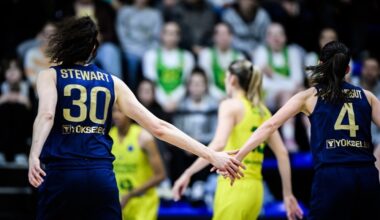 FIBA Kadınlar Euroleague: Sopron Basket: 62 – Fenerbahçe: 82