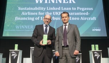 Pegasus’a sürdürülebilirlik finansmanı alanında yurt dışından iki ödül