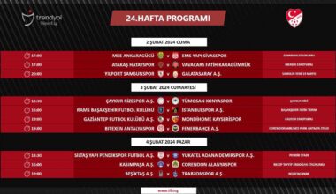 Süper Lig’de 24 ve 25. haftanın programları açıklandı