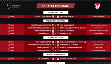 Süper Lig’de 27, 28, 29, 30. hafta maçlarının programı açıklandı