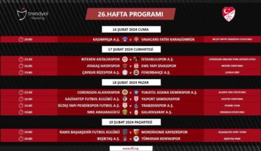 Trendyol Süper Lig’de 26. hafta programı açıklandı