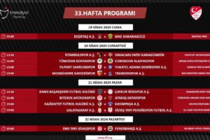 Trendyol Süper Lig’de 33. hafta programı açıklandı