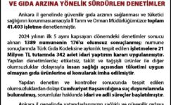 Ankara’da 5 ayda 41 bin 403 gıda işletmesi denetlendi, 21 milyon TL ceza kesildi