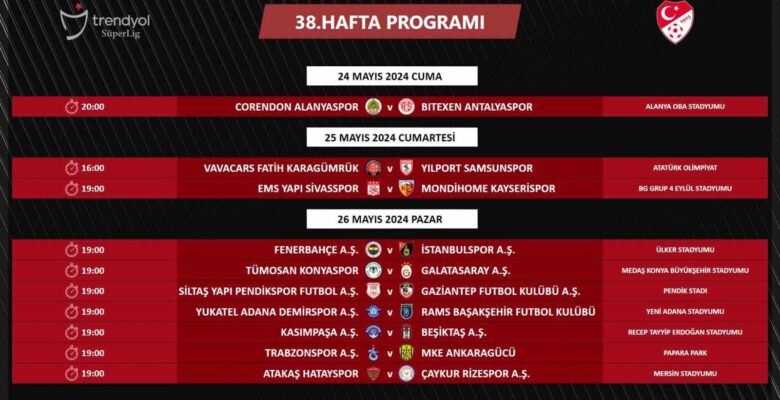 Trendyol Süper Lig’de son haftanın programı açıklandı